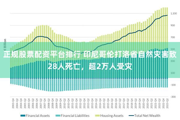 正规股票配资平台排行 印尼哥伦打洛省自然灾害致28人死亡，超2万人受灾