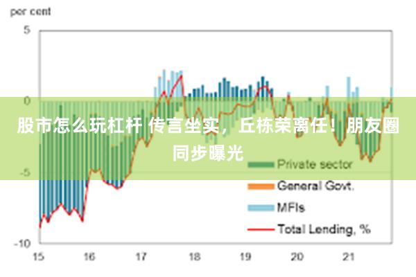 股市怎么玩杠杆 传言坐实，丘栋荣离任！朋友圈同步曝光