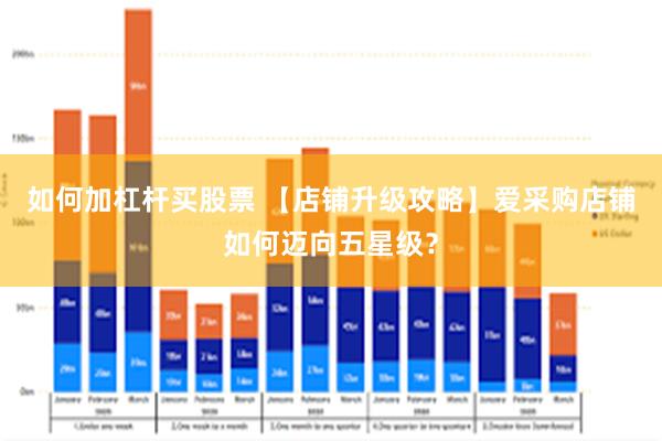 如何加杠杆买股票 【店铺升级攻略】爱采购店铺如何迈向五星级？