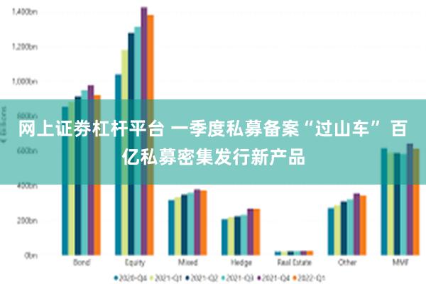 网上证劵杠杆平台 一季度私募备案“过山车” 百亿私募密集发行新产品