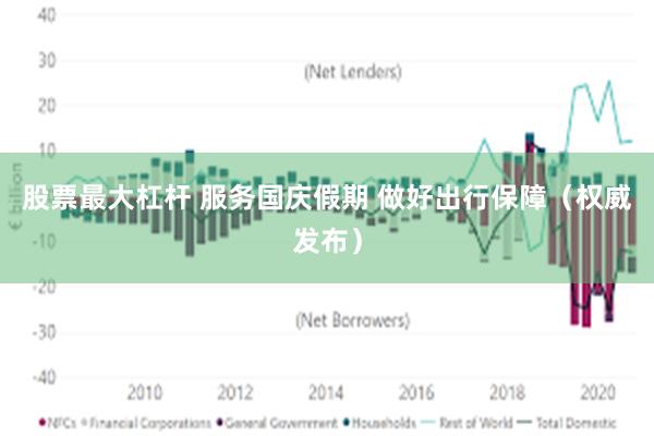 股票最大杠杆 服务国庆假期 做好出行保障（权威发布）