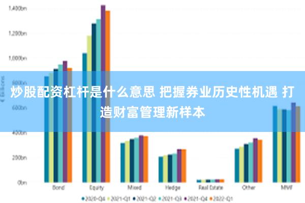 炒股配资杠杆是什么意思 把握券业历史性机遇 打造财富管理新样本