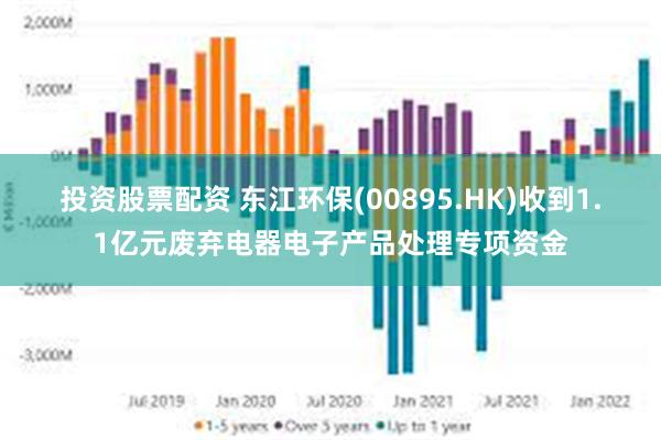 投资股票配资 东江环保(00895.HK)收到1.1亿元废弃电器电子产品处理专项资金