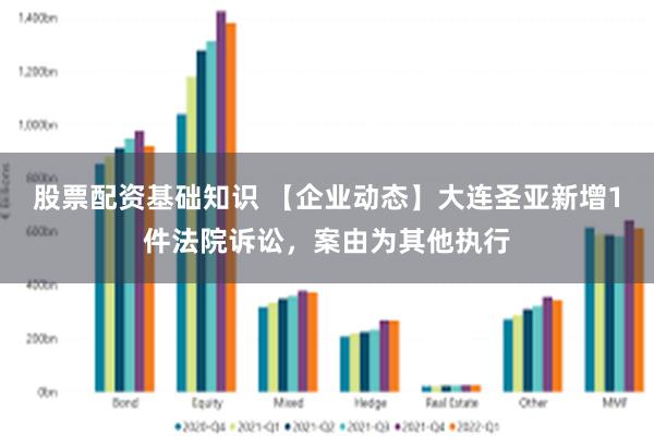 股票配资基础知识 【企业动态】大连圣亚新增1件法院诉讼，案由为其他执行