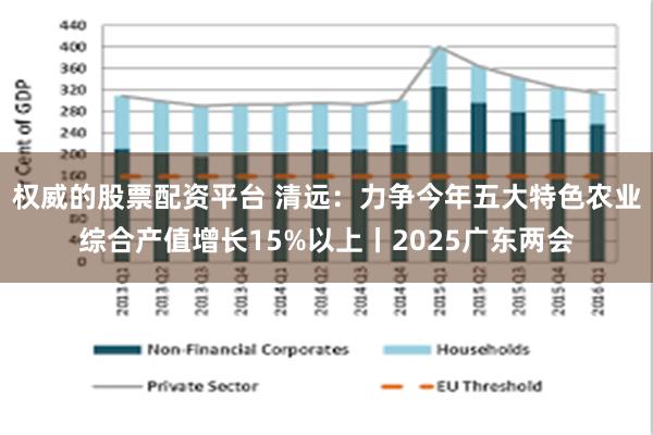 权威的股票配资平台 清远：力争今年五大特色农业综合产值增长15%以上丨2025广东两会