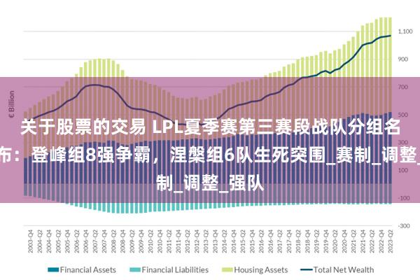 关于股票的交易 LPL夏季赛第三赛段战队分组名单公布:登峰组8强争霸,涅槃组6队生死突围_赛制_调整_强队