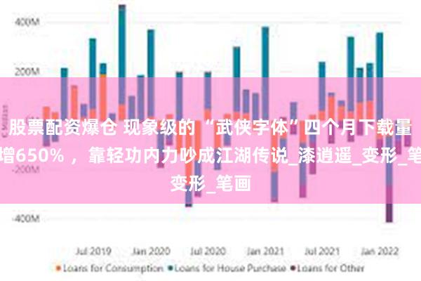 股票配资爆仓 现象级的 “武侠字体”四个月下载量暴增650% ，靠轻功内力吵成江湖传说_漆逍遥_变形_笔画